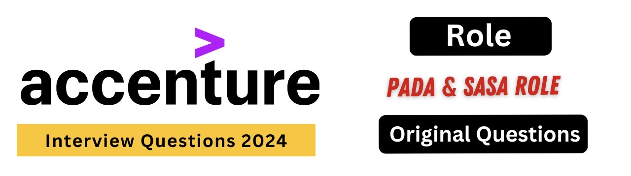 Accenture Interview Experiences 2024