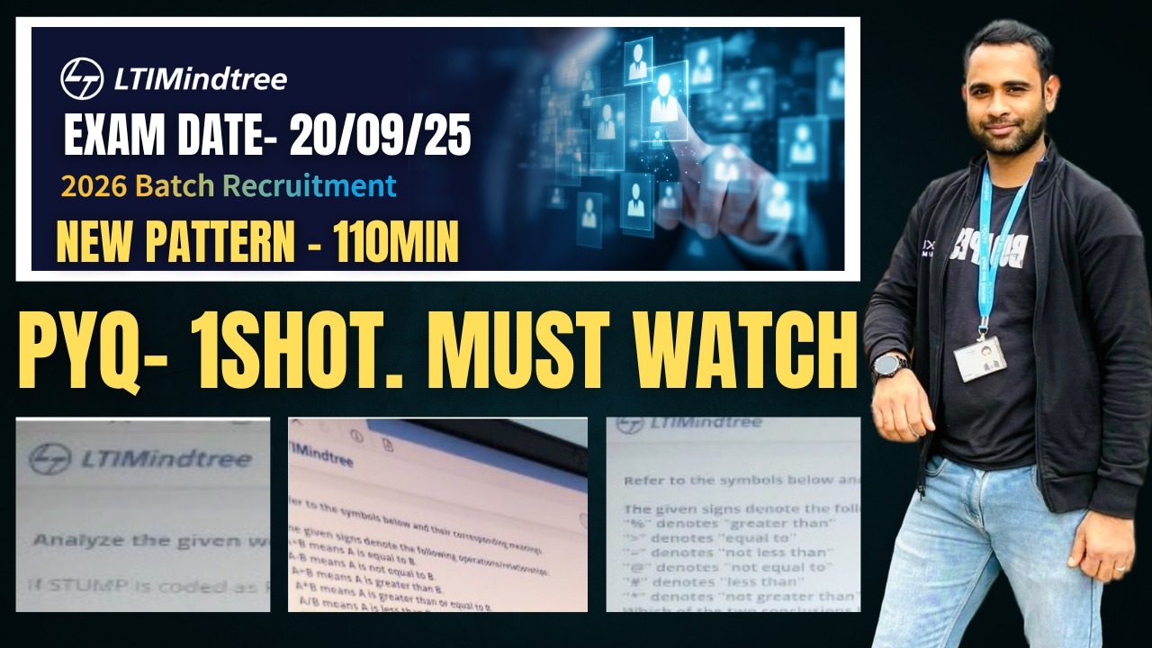 LTI Exam Pattern - LTI Biggest Hiring