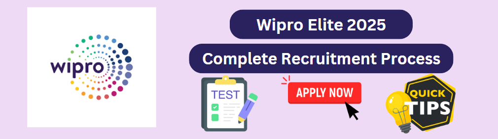 Wipro Elite 2025 Recruitment Process